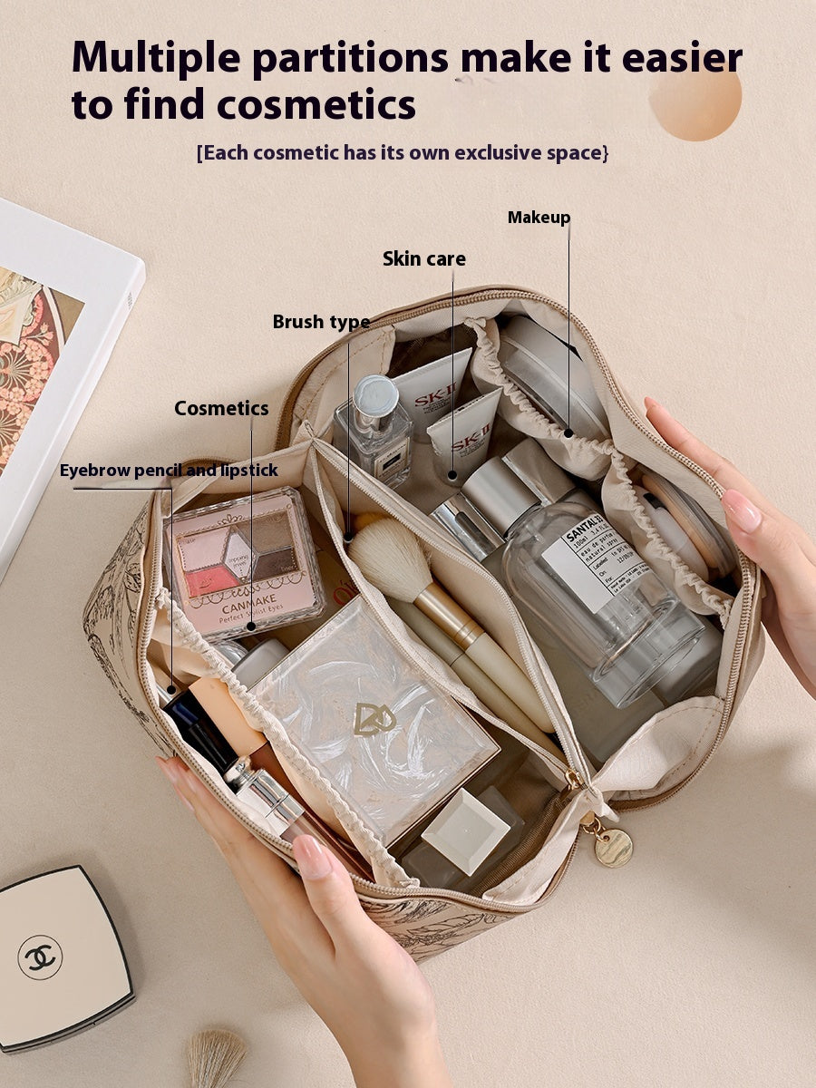 Cosmetic Bag Women's Large Capacity Portable Travel Waterproof Wash Bag